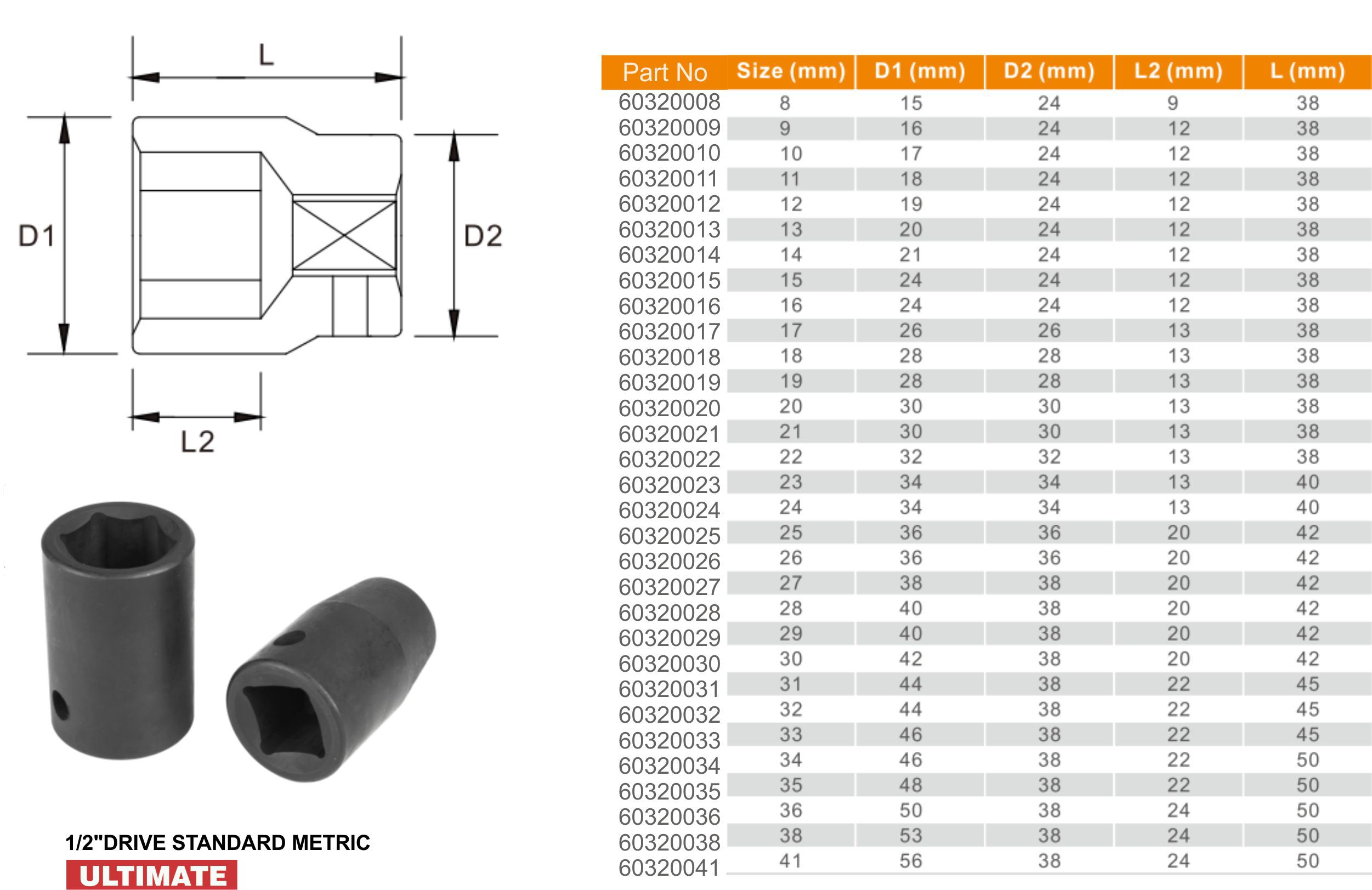 1/2″ Impact Sockets – Metric Standard & Deep – Ultimate Tools